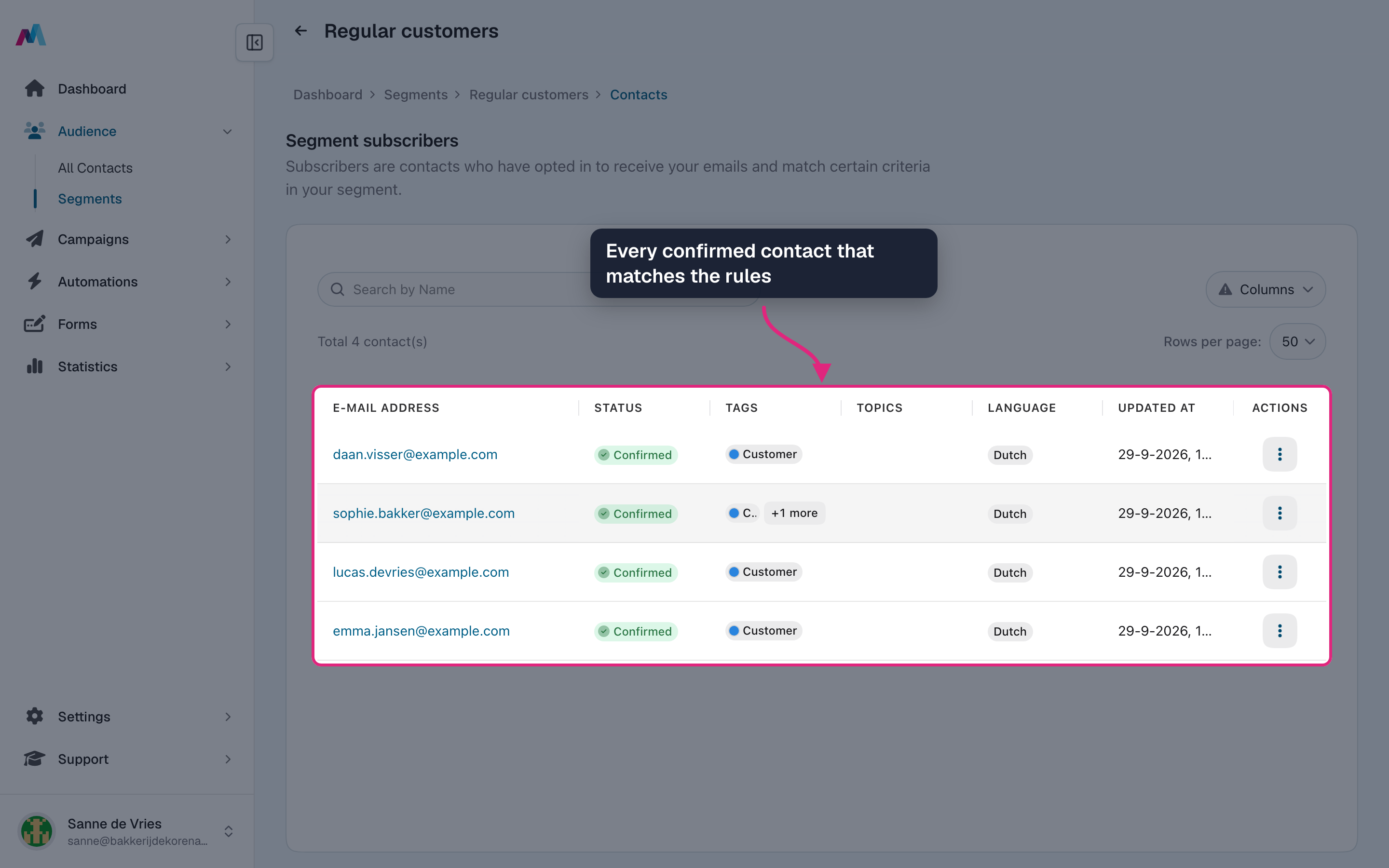 The segment subscribers list with four contacts tagged Customer